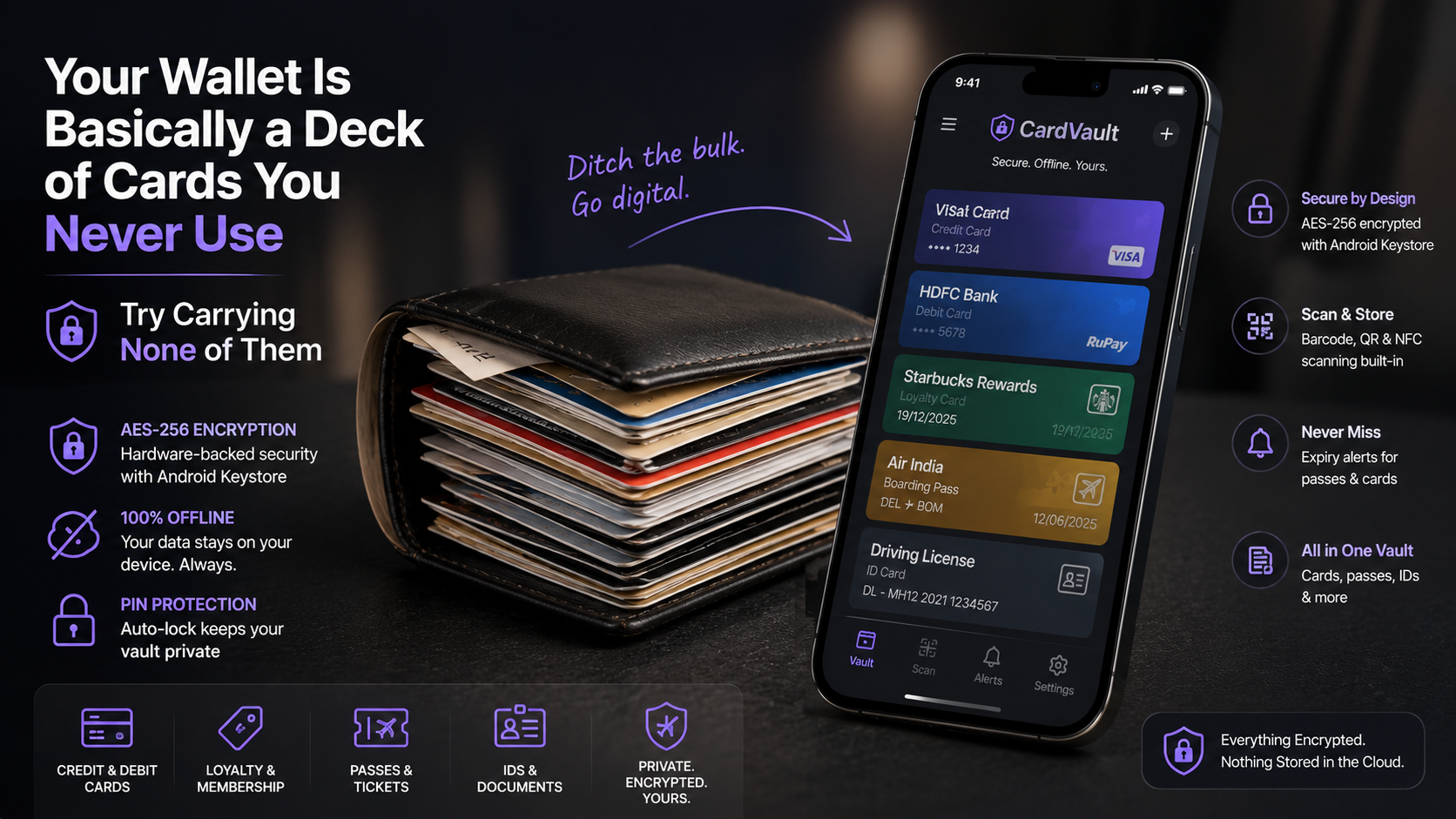 That Bulging Wallet Is Mostly Cards You Rarely Touch - Try Ditching Them